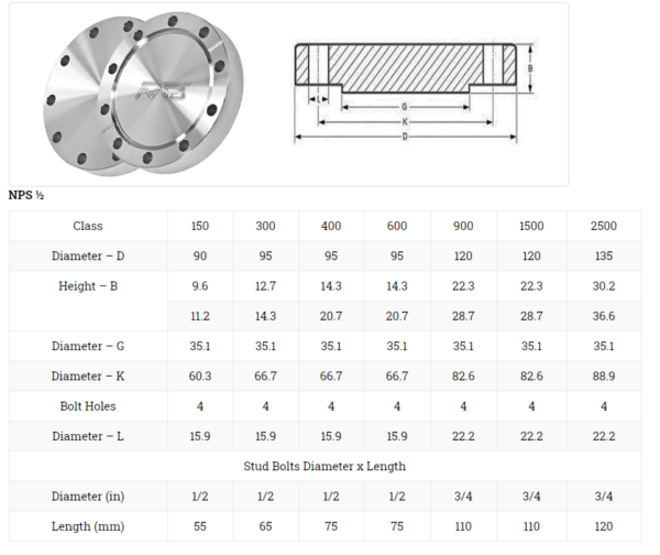 blind-flanges-langfang-dingyang-flange-pipe-fitting-co-ltd